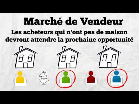 Vidéo: Différence Entre Le Marché De L'acheteur Et Le Marché Du Vendeur