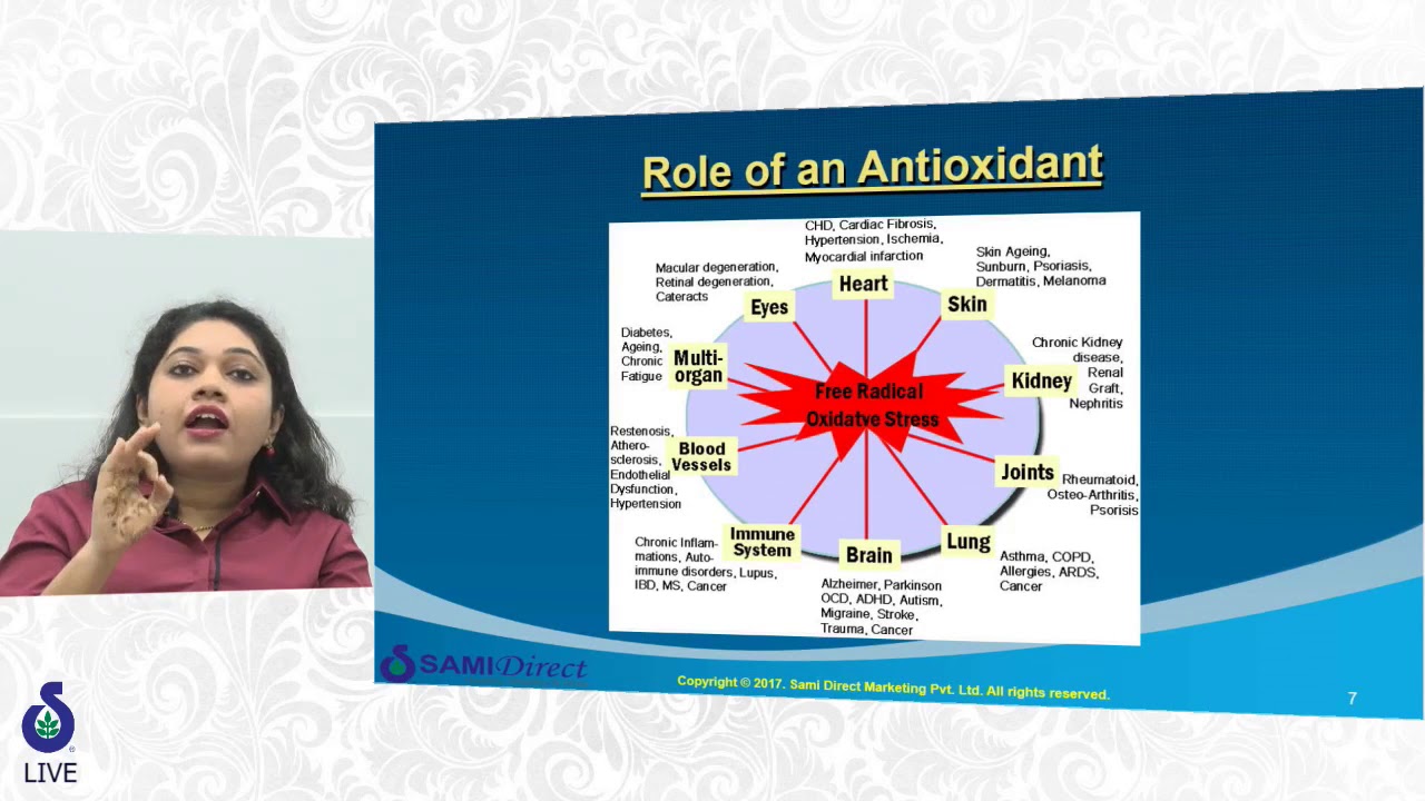 "Bioprotectant- Sami Direct"