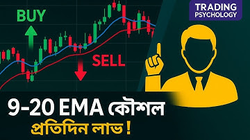 9-20 MA Strategy Explained in Bangla | Best Moving Average Crossover Strategy | TradingPsychology|