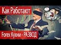 Как Работают Форекс кухни - Развод Богатых Клиентов!