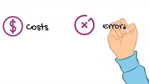 The Benefits of Internet of Things (IoT)