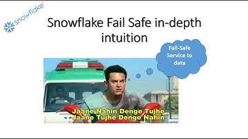 Snowflake  Fail Safe in-depth intuition