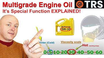 Engine oil 