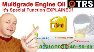 Engine oil 'Explained'  &  Engine Oil Viscosity 'Explained'.  (by Craig Kirkman)