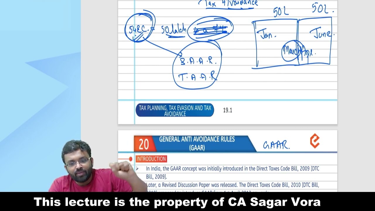 Prof. Sagar Vora |  Gaar L1