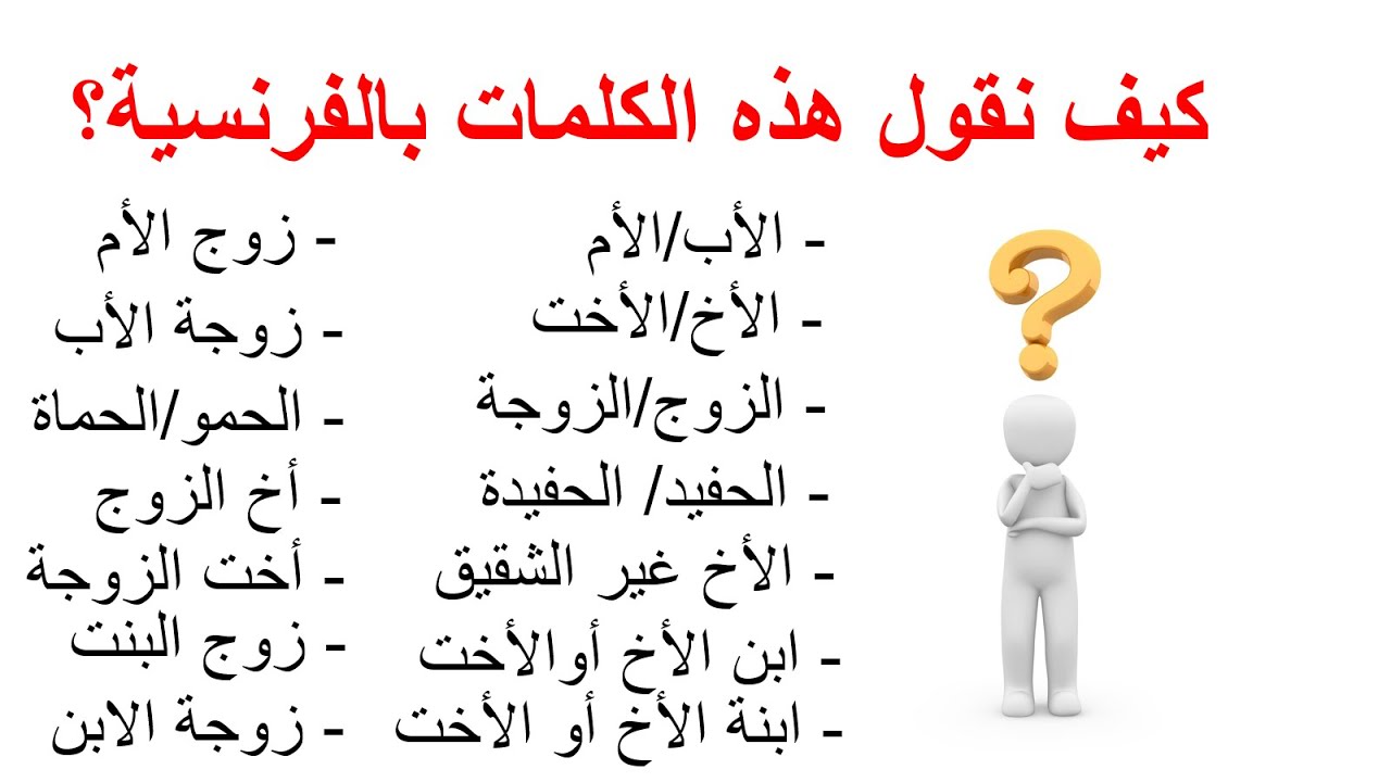 تعلم الفرنسية-- أفراد العائلة بالفرنسية  Les Membres De La Famille