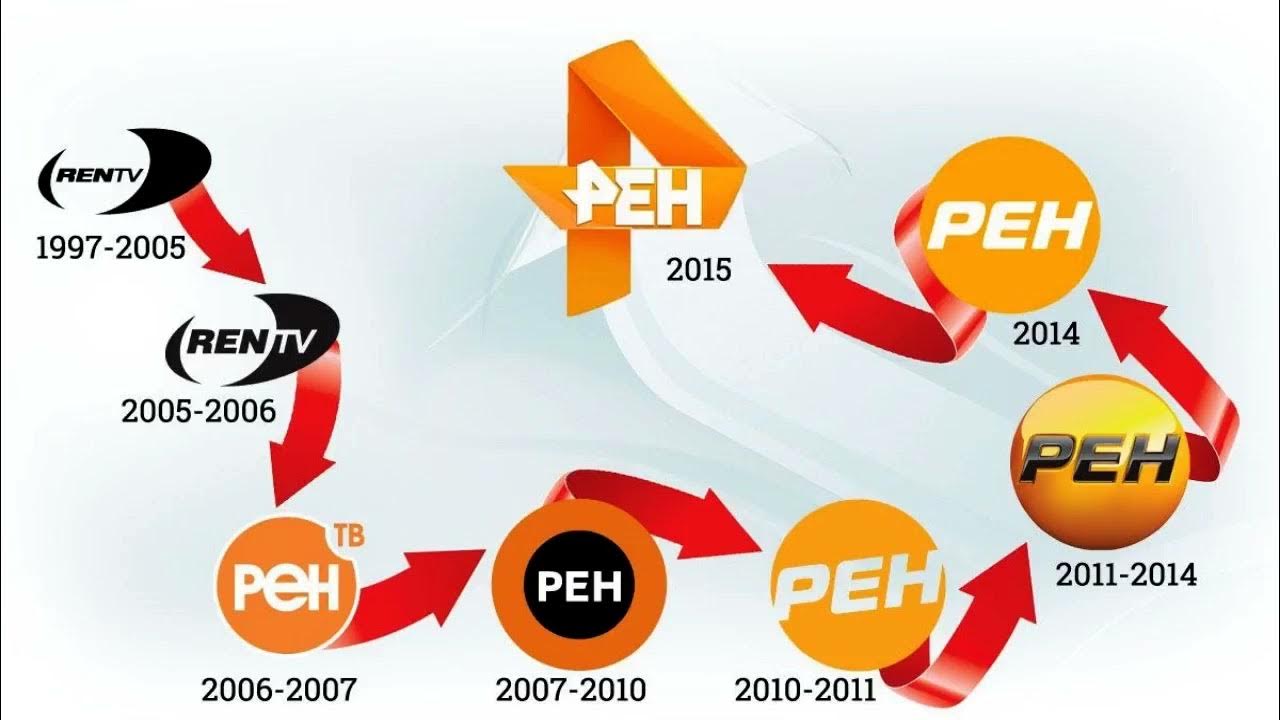 Рен тв 17.02 2024. РЕН ТВ логотип 1997. Канал РЕН ТВ. РЕН ТВ старый логотип. Эволюция логотипов РЕН ТВ.
