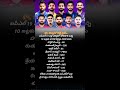 #IPL2026 #IndianCaptains #Cricket #IPL #T20 #TeamIndia