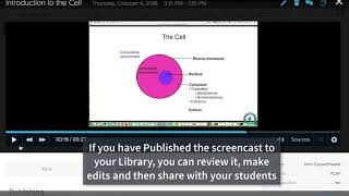 21 Ways to Teach with Echo360 – 11) Flip After Class with Discussions and Screencasts