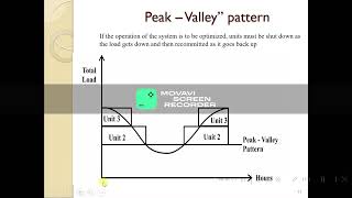 PSOC UNIT  IV UNIT COMMITMENT AND ECONOMIC DISPATCH