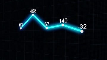 Hacking Growth by Sean Ellis and Morgan Brown - The 1 Minute Summary