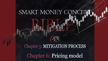 How To Become a Forex Trader | Chapter 5 & 6 Mitigation And Pricing Model
