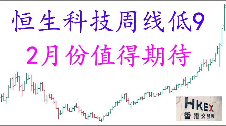 恒生科技周线低9，惨烈的1月份即将过去，234月份可期。| 2024.1.26周五复盘 | - 天天要闻