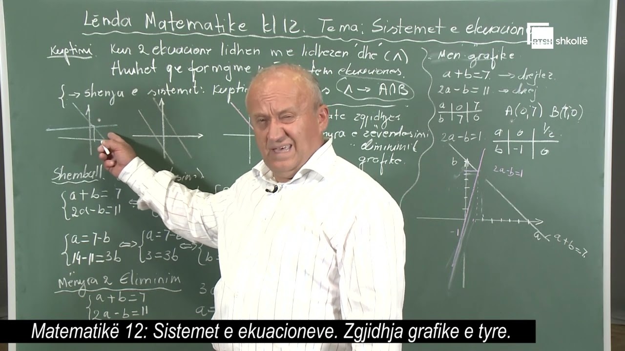 Sistemet e ekuacioneve. Zgjidhja grafike e tyre | Matematikë 12