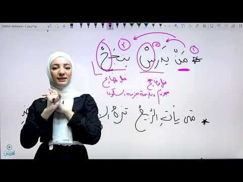 شرح قاعدة أسلوب الشرط صف عاشر الأستاذة هيا البيطار