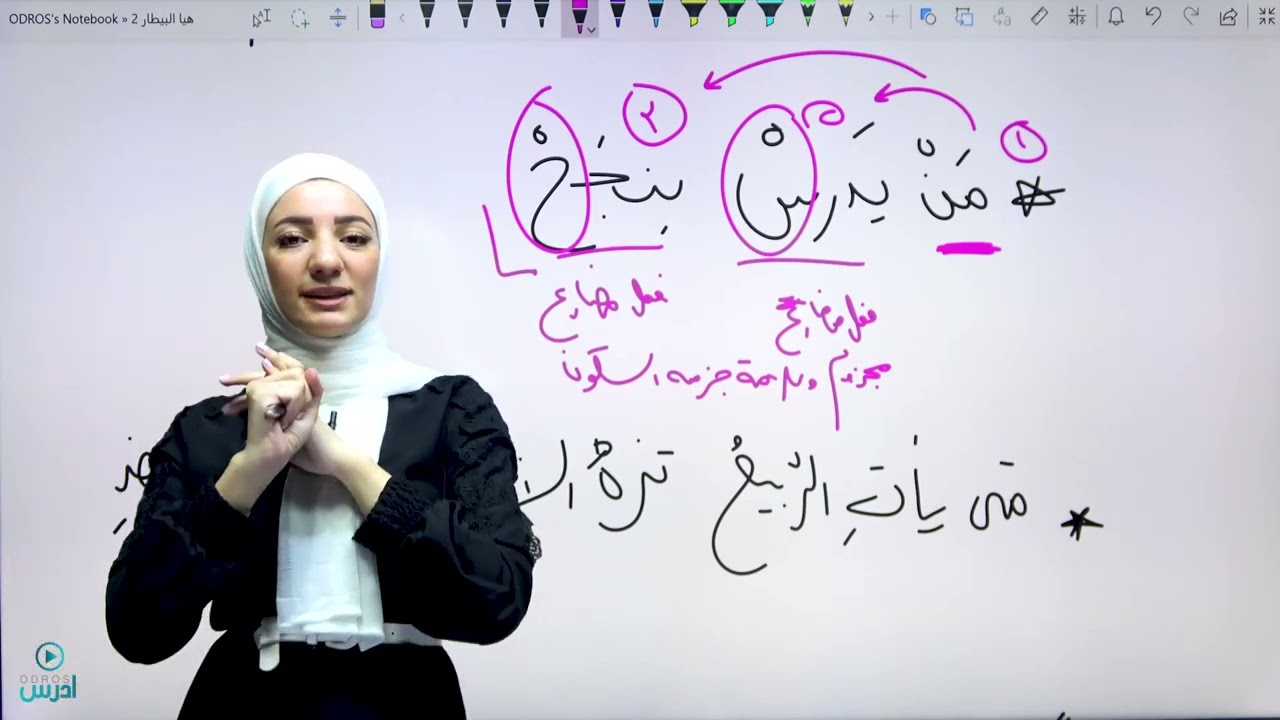 شرح قاعدة أسلوب الشرط / صف عاشر - الأستاذة هيا البيطار