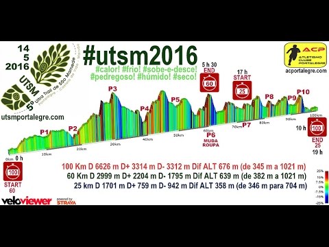 Ultra Trail da Serra Sao Mamede UTSM 2016 Portalegre - Castelo de Vide - Marvao