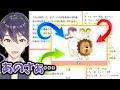 読まれたクソマロを融合させキメラクソマロを作る剣持刀也リスナー
