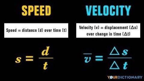 The Ultimate Showdown: Speed vs Velocity