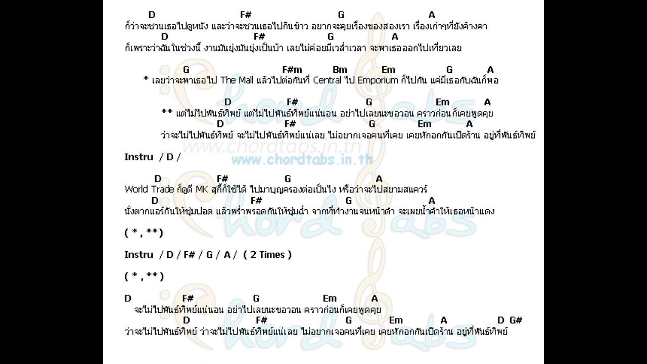พันธ์ทิพย์ - Loso [ตัดเสียงกีตาร์]