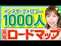 【8分で解説】インスタでフォロワーを1000人まで増やす方法を徹底解説【総フォロワー20万人超の女子大生】