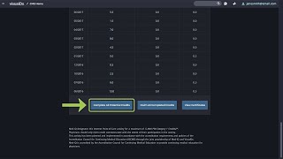 Claim CME Credits