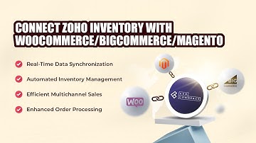Step-by-step guide of CedCommerce Zoho inventory Integration app- Demo video
