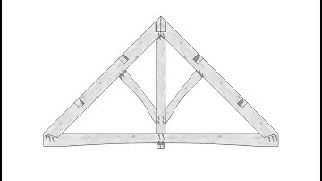 Designing and testing a Timber Frame King Post Truss