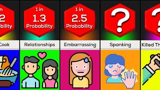 Probability Comparison: Mothers