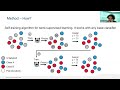 Ramon Dalmau – On the causes and environmental impact of airborne holdings at major european airport
