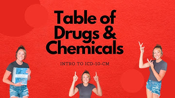 I10-CM Table of Drugs & Chemicals - MEDICAL CODING