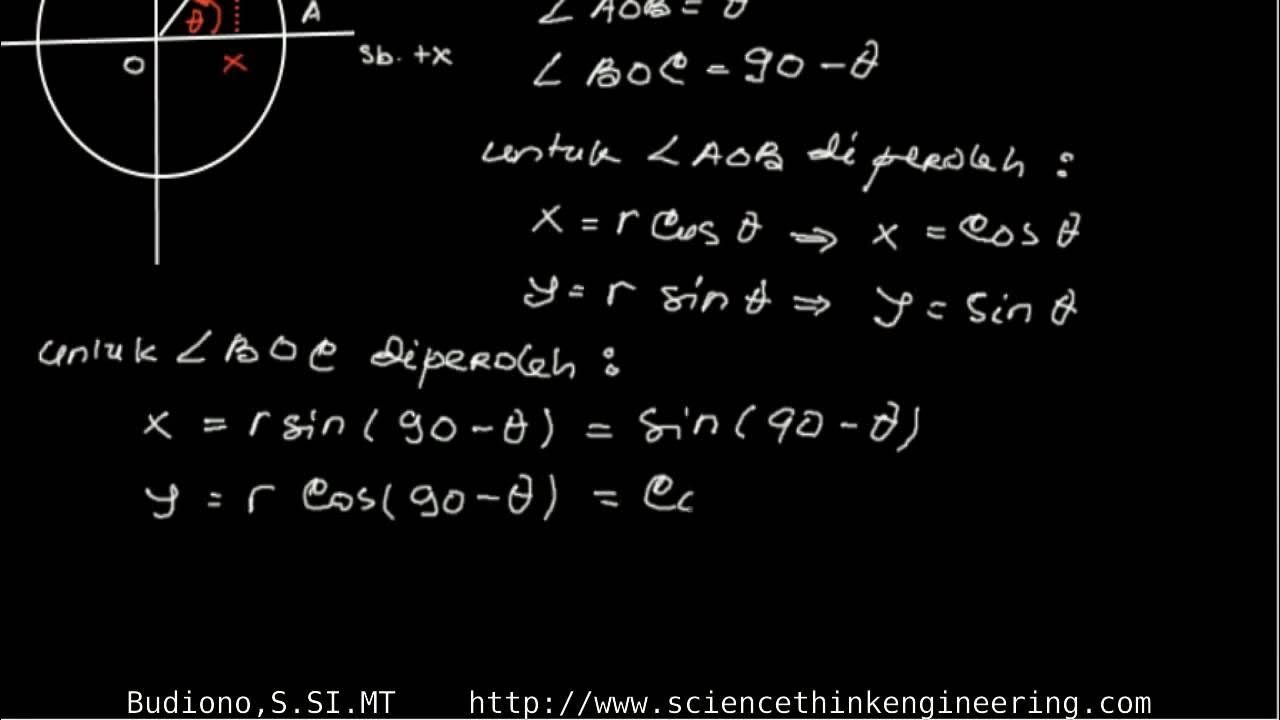 pembuktian sin alpha + sin beta= sin alpha cos beta cos alpha sin beta YouTube