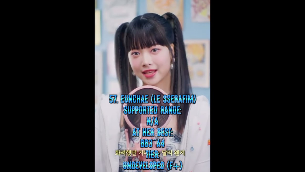 4th Gen Kpop Girl Groups Mega Vocal Ranking Aespa Nmixx Class y Ive 4th Gen Kpop Girl Groups Mega Vocal Ranking Aespa Nmixx Class y Ive