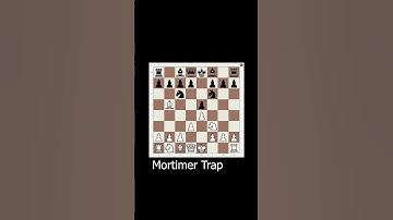6 Move Mortimer Trap in Ruy Lopez  opening trick #chess #ytshorts