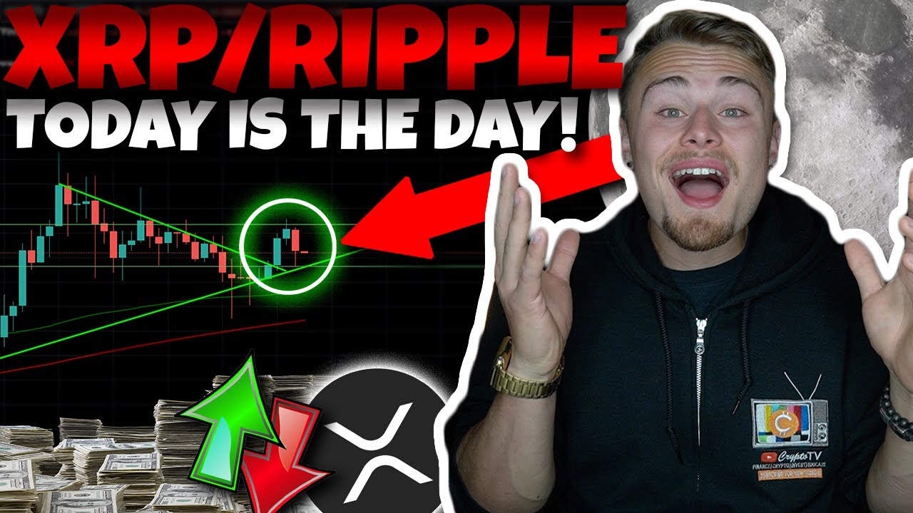 XRP Ripple Holders! ** HAPPENING TODAY!** Watch This Now Before You Buy | My Fail Proof Plan For XRP