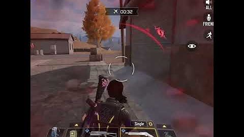 What happens when you don