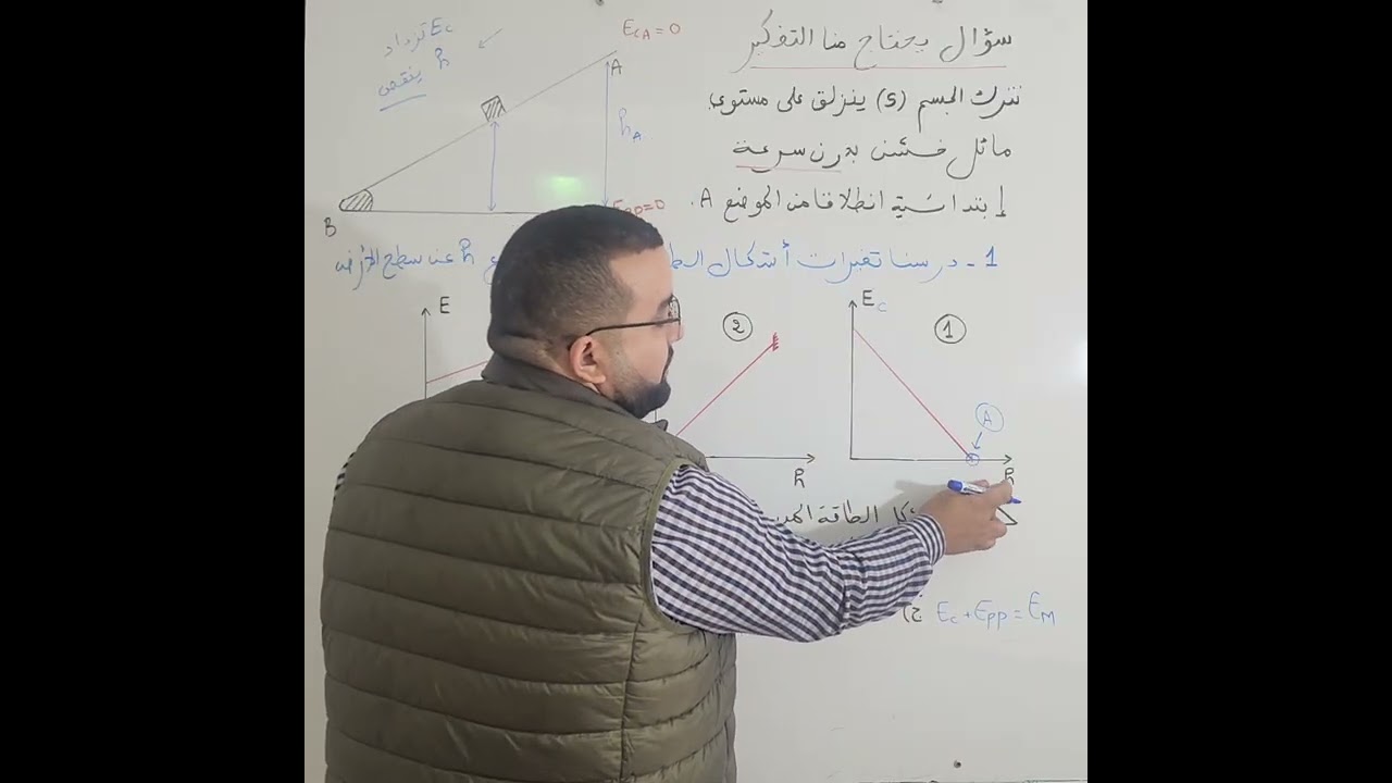حل سؤال مفخخ ⭐️⭐️⭐️ 2 ثانوي فيزياء♥️