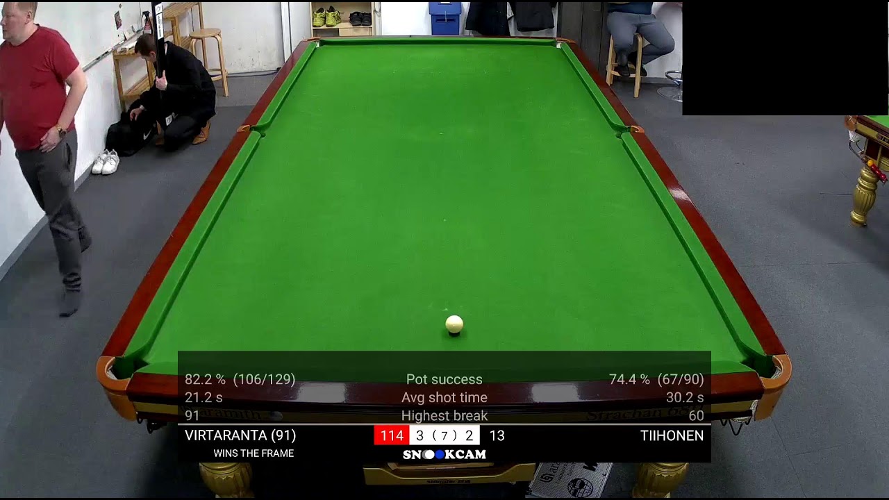 Virtaranta - Tiihonen 26.3.2023