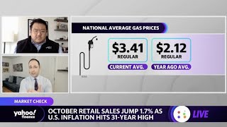 Inflation: How long can consumers keep spending amid rising prices?