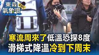 寒流周來了低溫恐探8度強烈冷氣團這天南下滑梯式降溫東森氣象讚