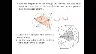 L11 Tessellation Part 2  Voronoi Diagram ,Delaunay triangulation in Rapid Prototyping