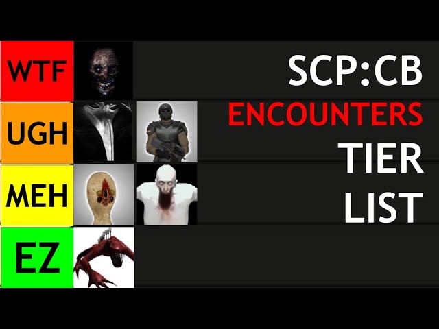 Create a SCP: Containment Breach -Ultimate Edition- Tier List