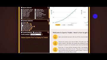 zcode system line reversals
