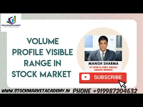 Volume Profile Visible Range Learn How To Understand Indicator # ...