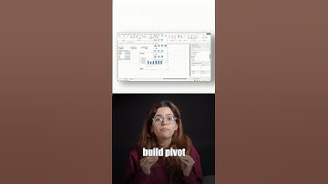 Interactieve Excel-dashboards met ChatGPT - Gratis 🤩