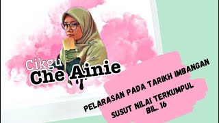 Bil. 16 Susut Nilai Terkumpul Aset Bukan Semasa Tingkatan 4