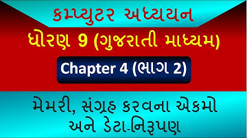 9th Std Computer Studies Chapter 4 (part 2) | Gujarati Medium