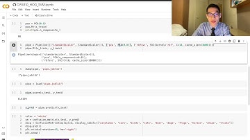 Doping SVM with HOG + PCA to Double Accuracy