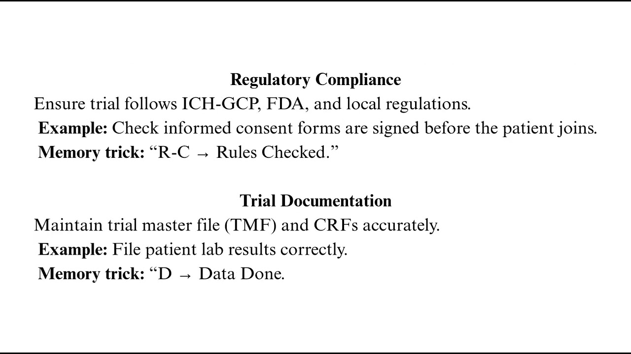 Role of Clinical research associate and its recap in hindi. Part-1 