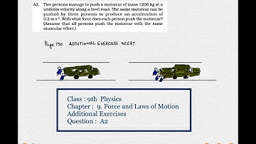 NCERT Class 9 Physics Chapter 9 Force and Laws of Motion Additional Exercises Question A2 | NCERT